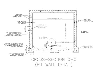 Elevator Pit Specifications